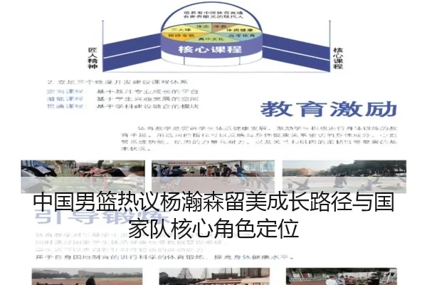 中国男篮热议杨瀚森留美成长路径与国家队核心角色定位